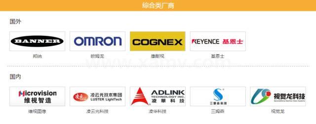 综合应用厂商