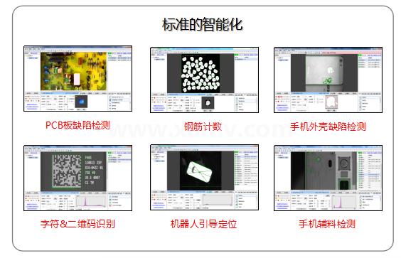 标准的定制化